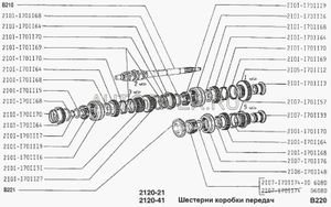 Ступица муфты синхронизаторов КПП для а/м ВАЗ 2107 5-й пер 21071701174 Автоваз