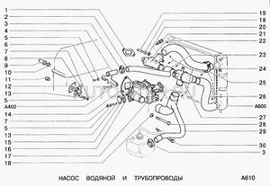 Фланец (тройник) блок-термостат ВАЗ 2107-2123 210731303014 Автоваз