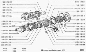 СТУПИЦА СИНХРОНИЗАТОРА 21081701119 Автоваз