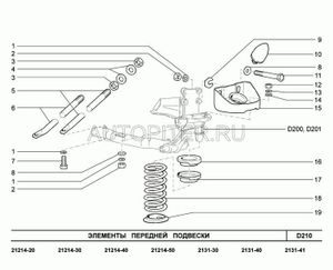 Прокладка изолирующая передней подвески нижняя 21210290272200 Автоваз