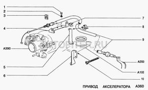 Тяга акселератора ВАЗ 2123 ДААЗ 21231108054 Автоваз