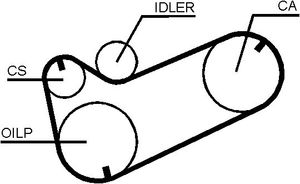 Ремень ГРМ CT659 Contitech