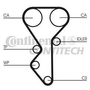 Ремень ГРМ для Fiat Scudo I 1994-2007 CT955 Contitech