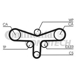 Ремень ГРМ CT984 Contitech