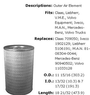 Фильтр воздушный IVECO MB LAF1726 Luber-Finer