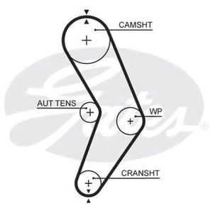 Ремень ГРМ RENAULT LOGAN/SANDERO/LADA LARGUS 1.4-1 5662XS Gates