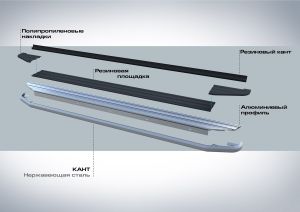 "Порог-площадка ""Premium"" A173ALP + комплект крепежа, RIVAL, Hyundai Tucson 2015-/Kia Sportage 2016-" a173alp23092 Rival