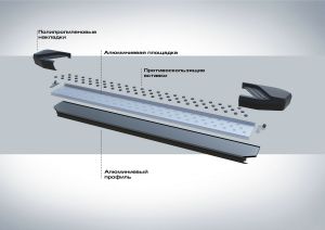 "Порог-площадка ""Bmw-Style"" D193AL + комплект крепежа, RIVAL, Audi Q7 2015-2020-" d193al03041 Rival