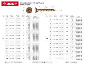 Саморезы СУ-Ж универсальные, 50 х 4.0 мм, 30 шт, желтый цинк, ЗУБР 30039640050 Зубр
