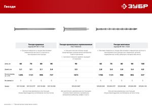 ЗУБР 70 х 3.1 мм  ершеные гвозди  5 кг  305130-070 305130070 Зубр
