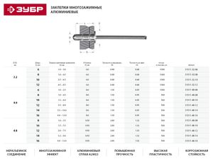 ЗУБР 4.0 x 8 мм, Al5052, 500 шт, многозажимные алюминиевые заклепки, Профессионал (31311-40-08) 313114008 Зубр