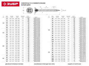 Саморезы СУ-Б универсальные, 70 x 5.0 мм, 22 шт, белый цинк, ЗУБР 430037750070 Зубр