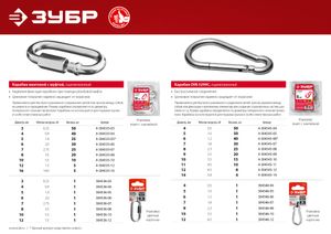 Карабин DIN 5299С, 8мм, 25 шт, оцинкованный, ЗУБР 430454508 Зубр