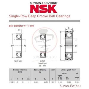 Подшипник универсальный 17*47*14 шариковый, закрыт 6303DDUCM Nsk