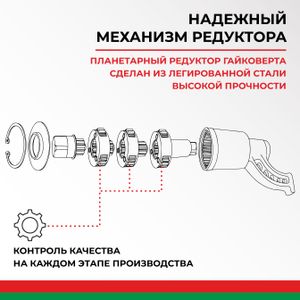 Гайковерт 270мм с головками 32х33 мм БелАК БАК.00017 bak00017 БелАК