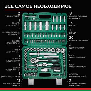 Набор инструментов МАСТЕР, 108 предм."БелАК" bak07004 БелАК Набор инструментов МАСТЕР, 108 предм."БелАК" bak07004 БелАК