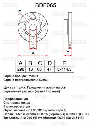 Диск тормозной задний перфорированный, слотированный NISSAN QASHQAI II (J11, J11_) BDF065 Tayga
