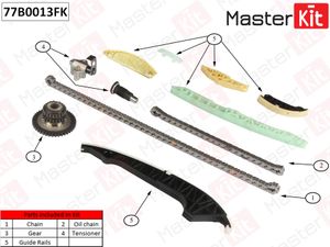 К-кт цепи ГРМ для Audi TT(8J) 2006-2015 77b0013fk MasterKit
