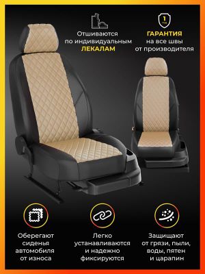АВТОЧЕХЛЫ ДЛЯ RENAULT SANDERO С 2009-2014Г. ХЭТЧБЕК ЗАДНИЕ СПИНКА И СИДЕНЬЕ ЕДИНЫЕ, 4-ПОДГОЛОВНИКА. rn220501ec04rbge Avtolider1