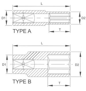 Головка торцевая n2013l Licota