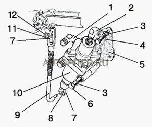 Тяга на тормозной кран МТЗ РУП МТЗ, 00058875 803514130 МТЗ