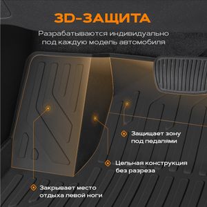 Коврики салона П/У. Toyota Camry (18-Н.В.) 0534010300 Rezkon