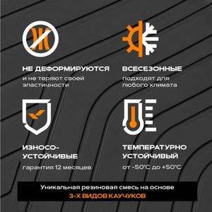 Коврики салона Chevrolet Spark 15- 1012045100 Rezkon