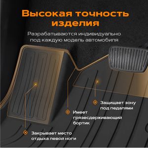 Коврики на пол Renault Logan I (04-15) 1029015100 Rezkon