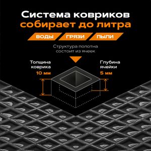 Коврики в салон EVA резиновые для LADA Niva Travel/Chevrolet Niva* Черный кант 9239040101 Rezkon