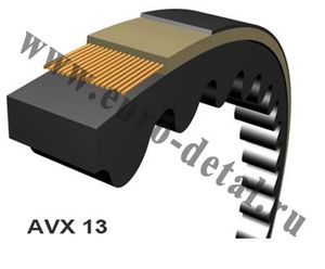 Ремень 13x2025 зубчатый 70132025 AVLKRAFT