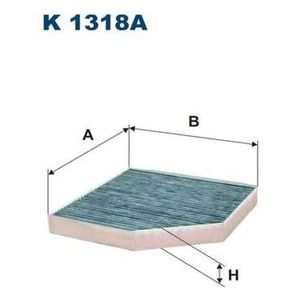 Фильтр, воздух во внутренном пространстве K1318A Filtron