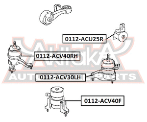 Подушка ДВС 0112acv40f Asva