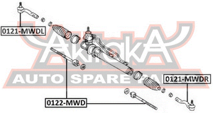 Шарнир 0121MWDR Asva