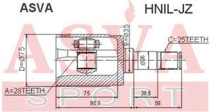 Шарнирный комплект HNILJZ Asva