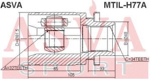 Шарнирный комплект MTILH77A Asva