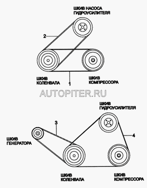 Ремень приводной клиновой 10х665 DAEWOO Matiz (98- 96565821 Daewoo