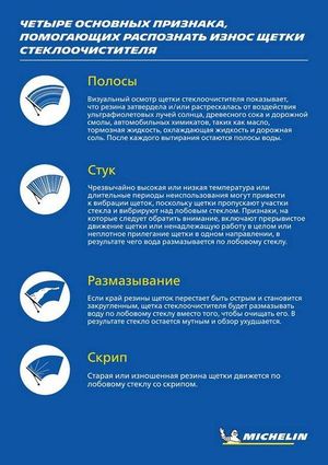 Щетка стеклоочистителя гибридная MICHELIN 18" (45 см) 13318 Michelin
