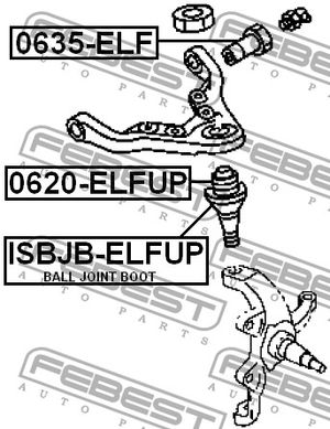САЙЛЕНТБЛОК 0635ELF Febest