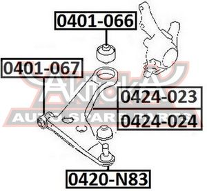 Рычаг передний правый MITSUBISHI RVR SPACE WAGON CHARIOT GRANDIS N7# N8# N9# 0424023 Akitaka
