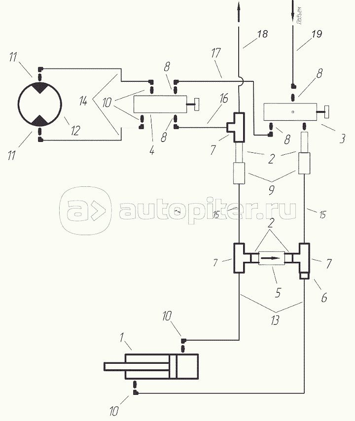 Компоненты гидросистемы управления «шнек – подъем/опускание крыльев» ПК-6,1А, 6,1К