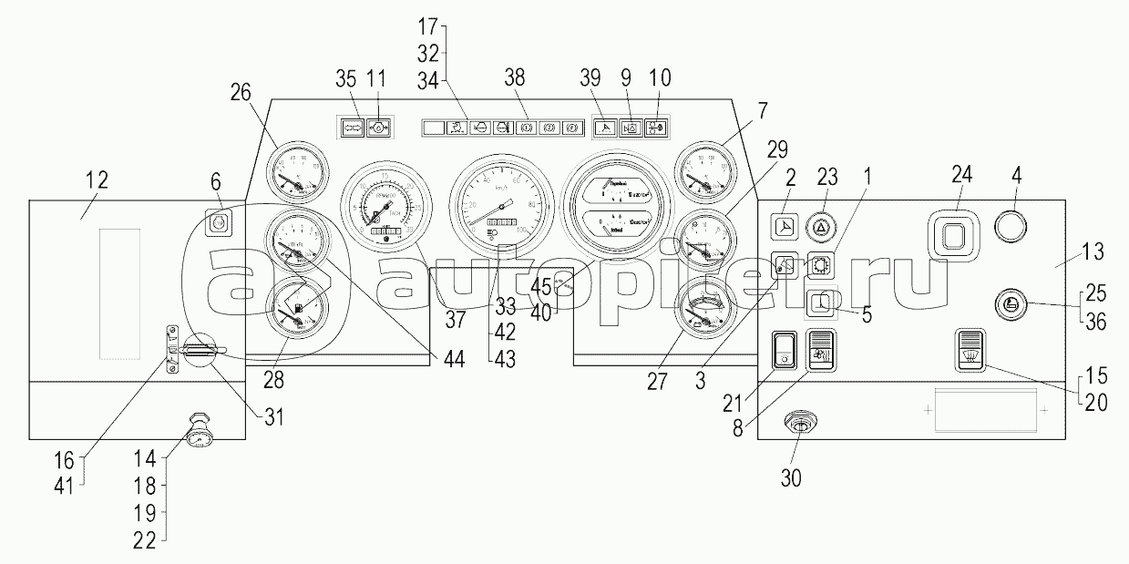 Установка панели приборов на самосвале БелАЗ-7547;Mounting of instrumentation panel on dump truck BELAZ-7547