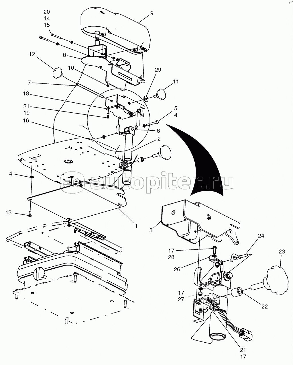 JOYSTICK STEERING - ARMREST, JOYSTICK CONTROL