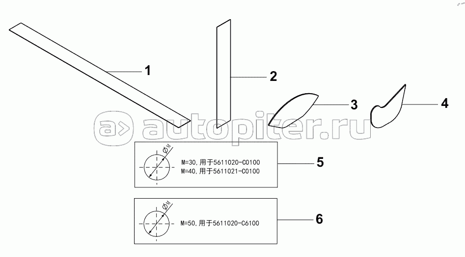 5000M-C6101 HOLE PLUGGING SET FOR CAB TECHNOLOGY