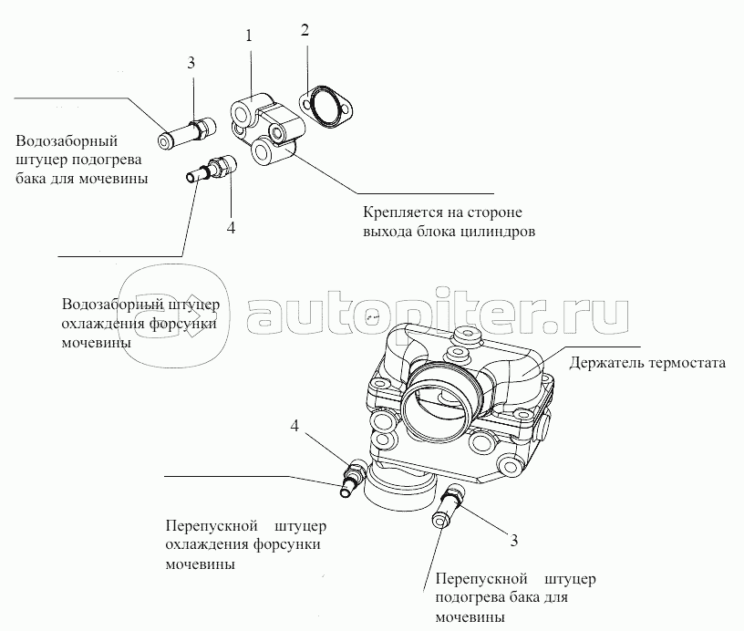 Штуцеры заборного и циркуляционных водопроводов