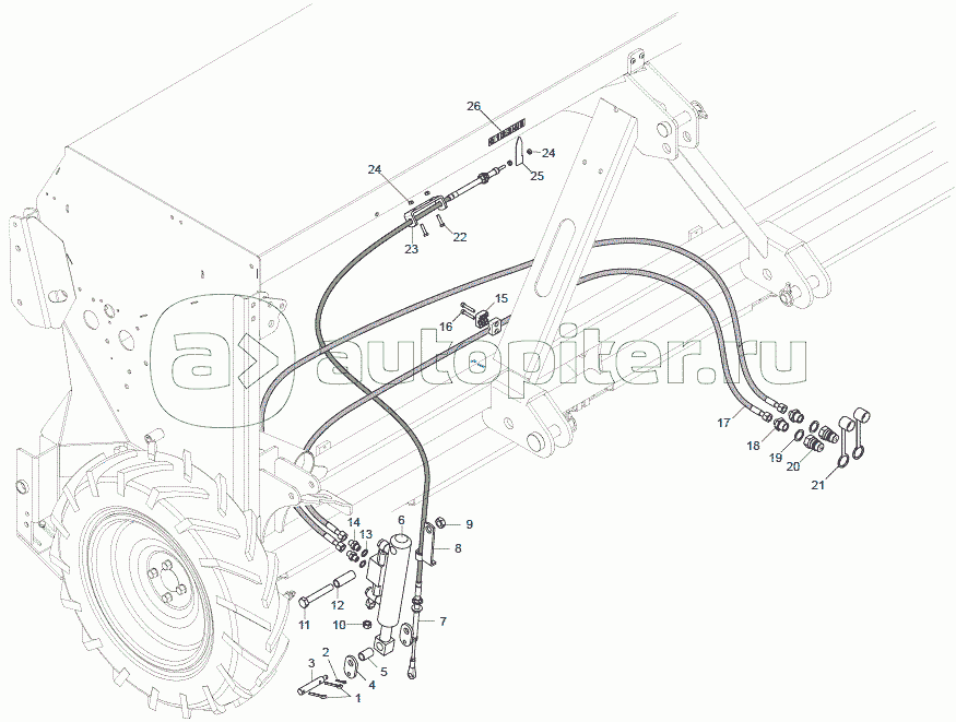 HYDRAULIC ADJUSTMENT OF THE FILLERS PRESSURE