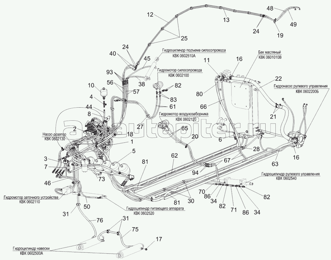 Гидросистема рулевого управления и силовых гидроцилиндров КВК 0602000Б (лист 1)