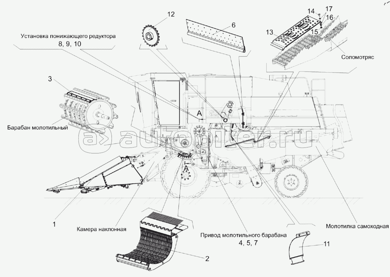 Комплекты оборудования для уборки кукурузы на зерно КОК-6-3, КОК-6-3-01 и КОК-6-3-02