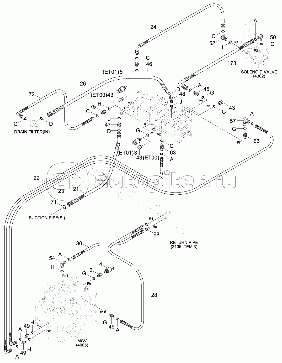 PILOT HYD PIP (BASE2,CLUSTER TY2,MCV TY2)