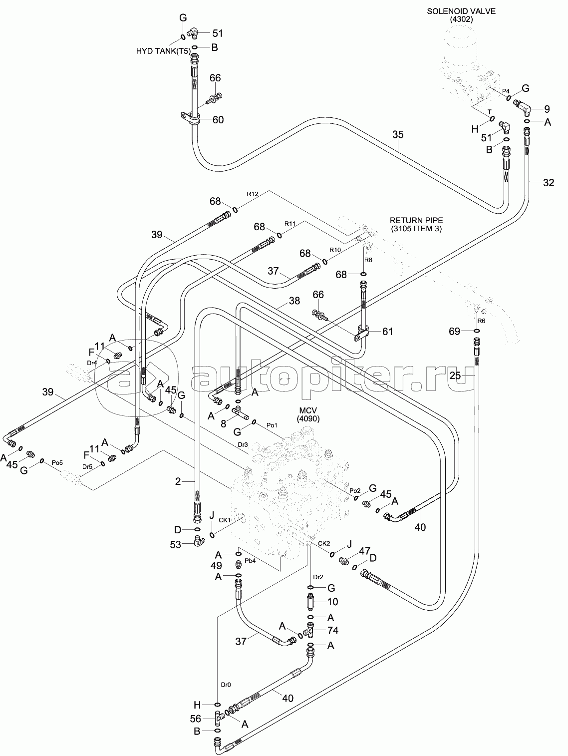 PILOT HYD PIP (BASE3,CLUSTER TY1,MCV TY2)