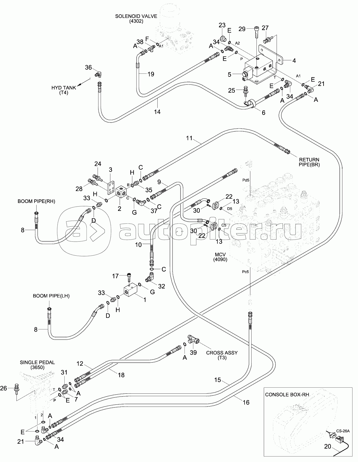 D/ACT MAIN PIP KIT3 (CLUSTER TY2,MCV TY2)